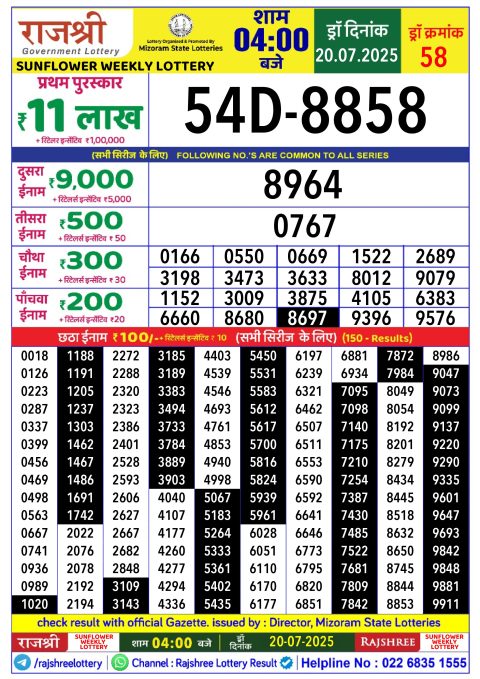 Rajshree Lottery Result Today