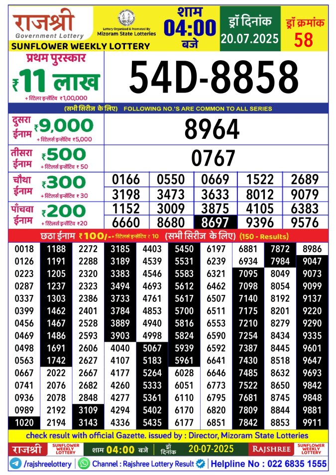 Rajshree Lottery Result Today