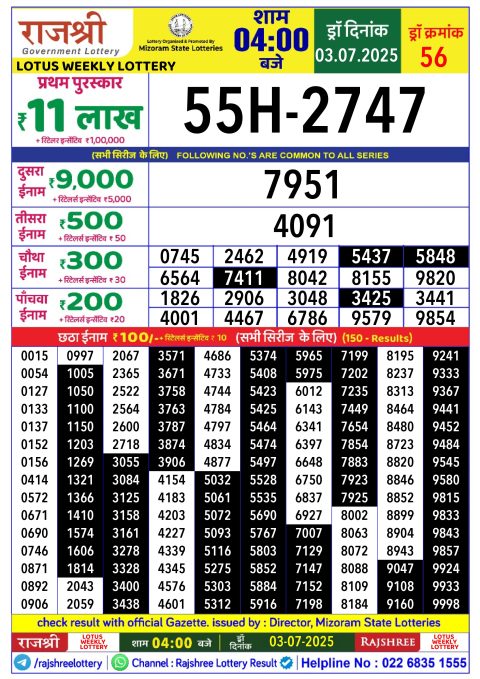 Rajshree Lottery Result Today