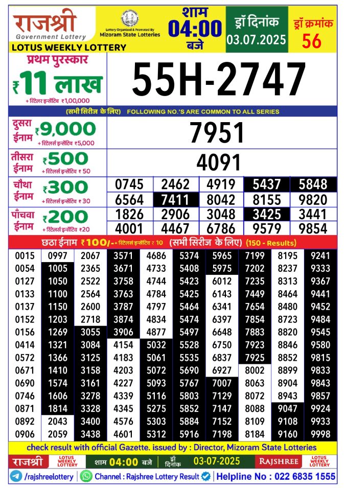 Rajshree Lottery Result Today