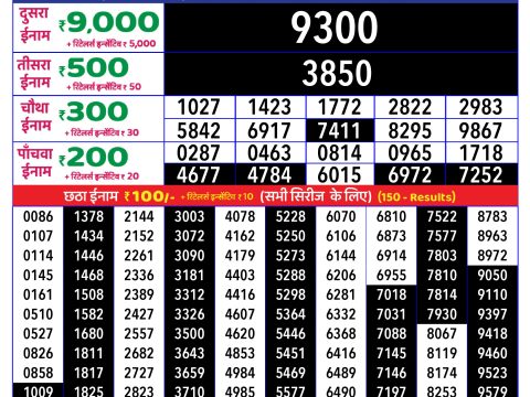 Rajshree Lottery Result Today