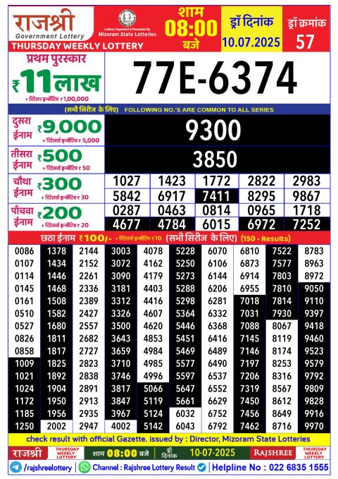 Rajshree Lottery Result Today