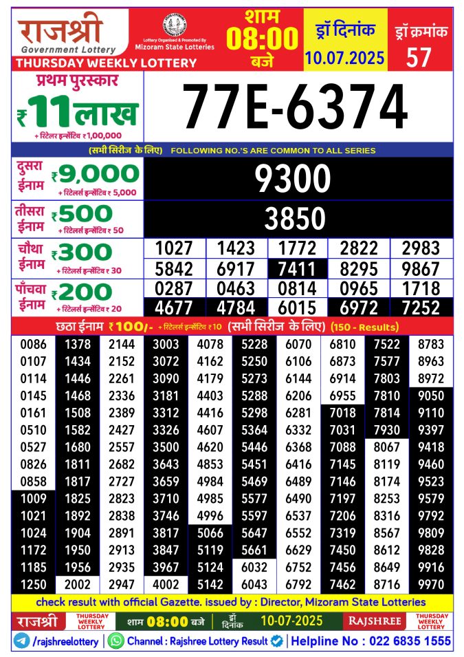 Rajshree Lottery Result Today