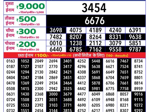 Rajshree Lottery Result Today