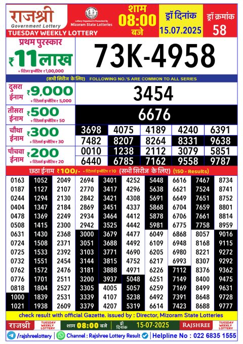 Rajshree Lottery Result Today