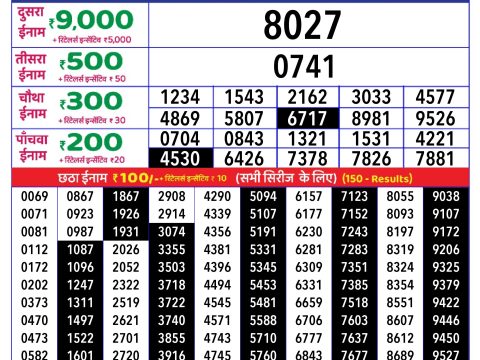 Rajshree Lottery Result Today