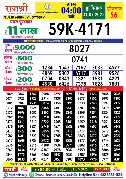 Rajshree Lottery Result Today