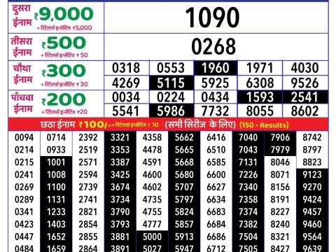 Rajshree Lottery Result Today