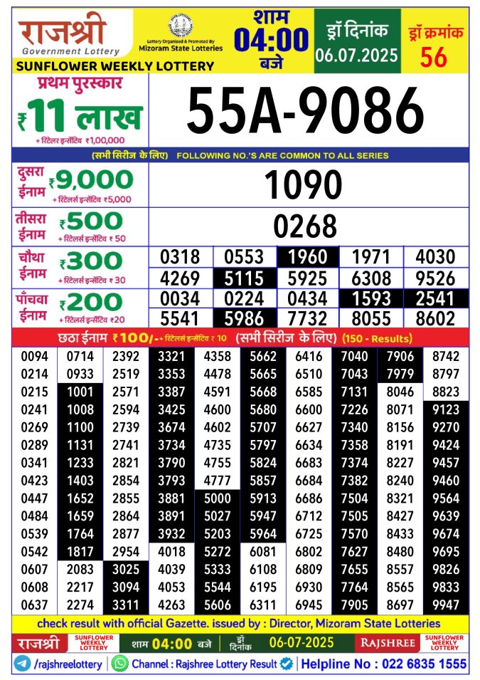Rajshree Lottery Result Today