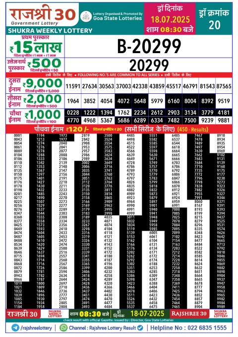 Rajshree Lottery Result Today