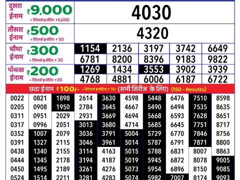 Rajshree Lottery Result Today