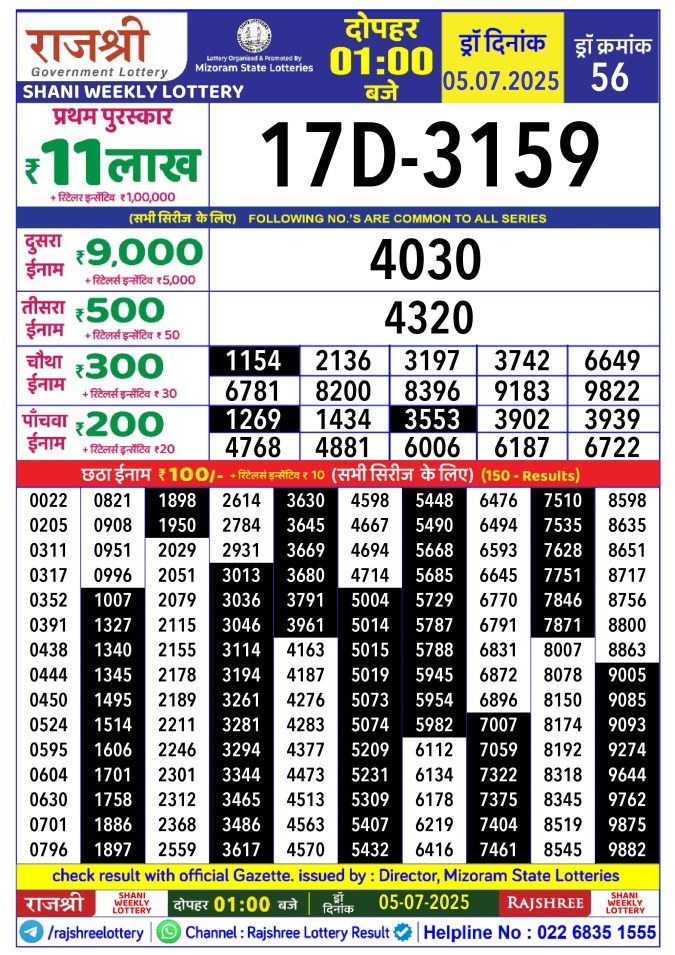 Rajshree Lottery Result Today