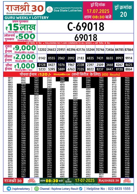 Rajshree Lottery Result Today