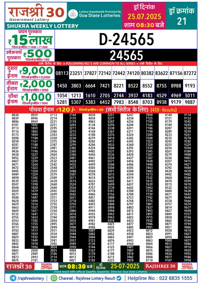 Rajshree Lottery Result Today