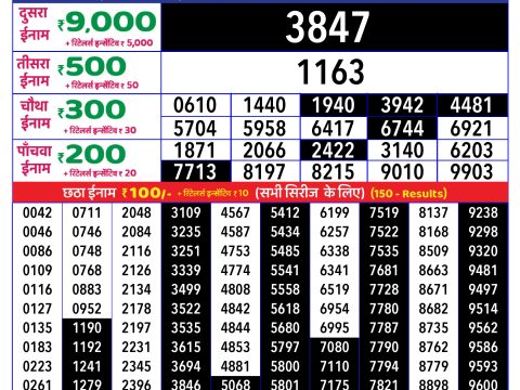 Rajshree Lottery Result Today