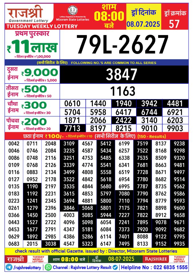 Rajshree Lottery Result Today