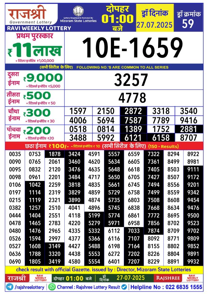 Rajshree Lottery Result Today