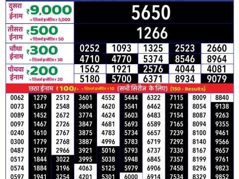 Rajshree Lottery Result Today