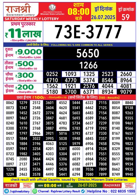 Rajshree Lottery Result Today