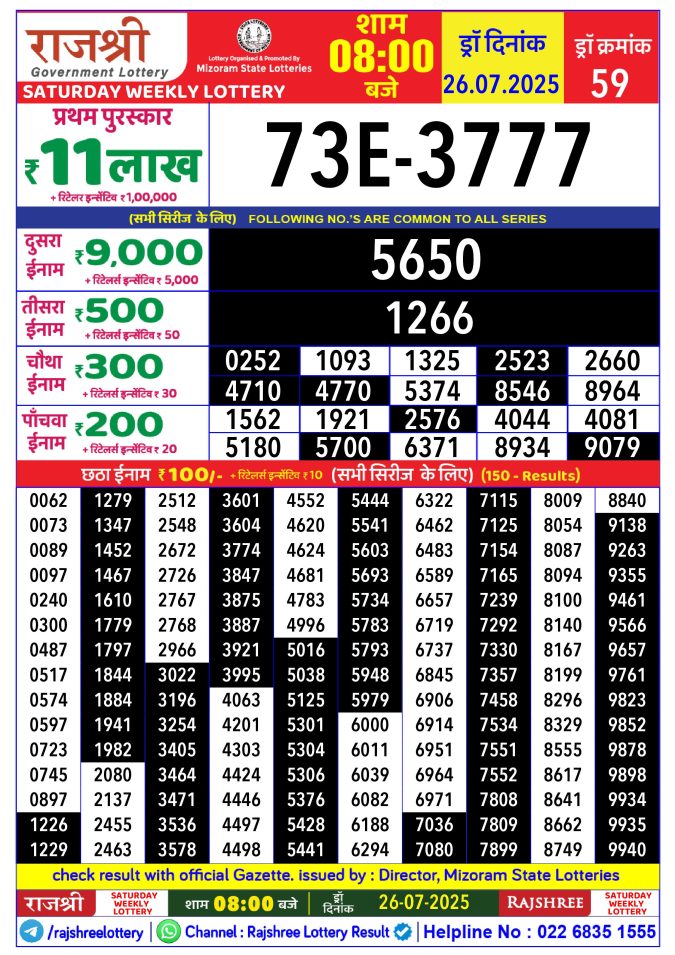 Rajshree Lottery Result Today