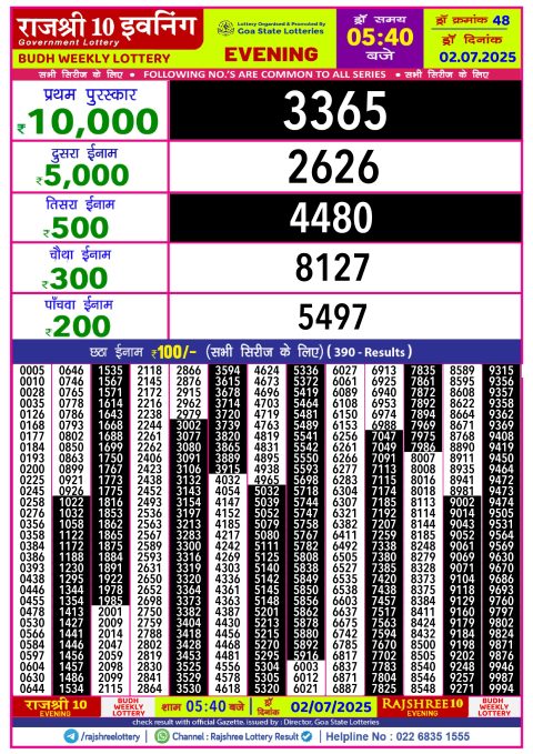 Rajshree Lottery Result Today