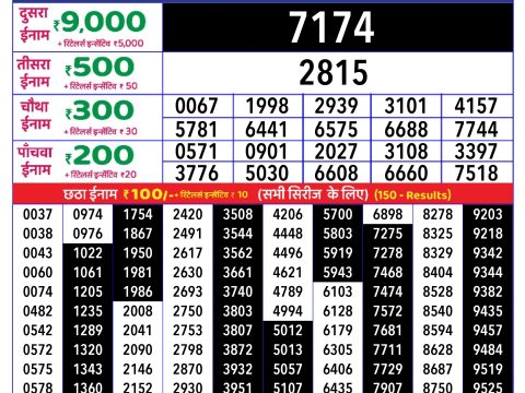 Rajshree Lottery Result Today