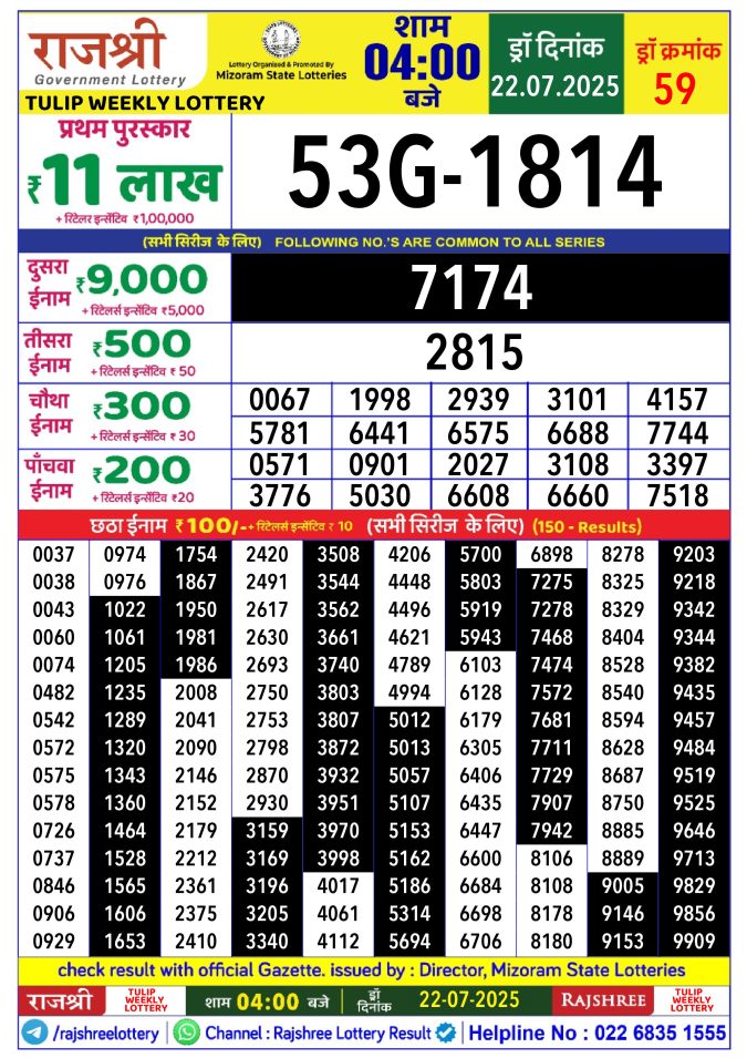 Rajshree Lottery Result Today