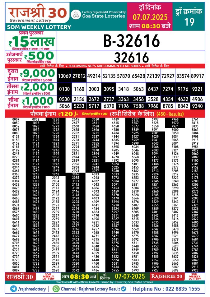 Rajshree Lottery Result Today