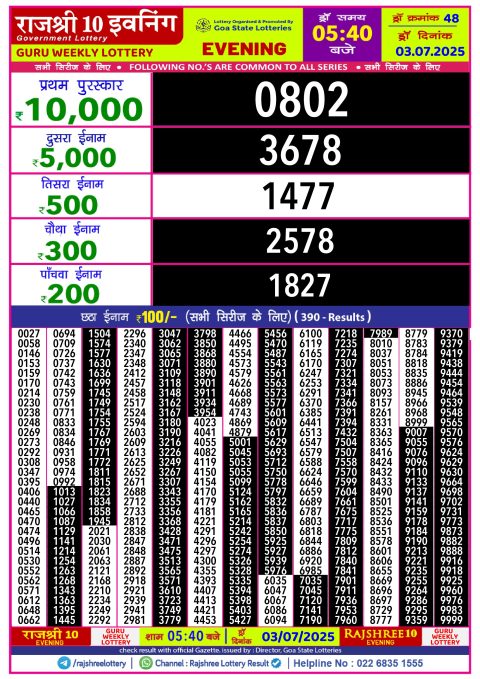 Rajshree Lottery Result Today