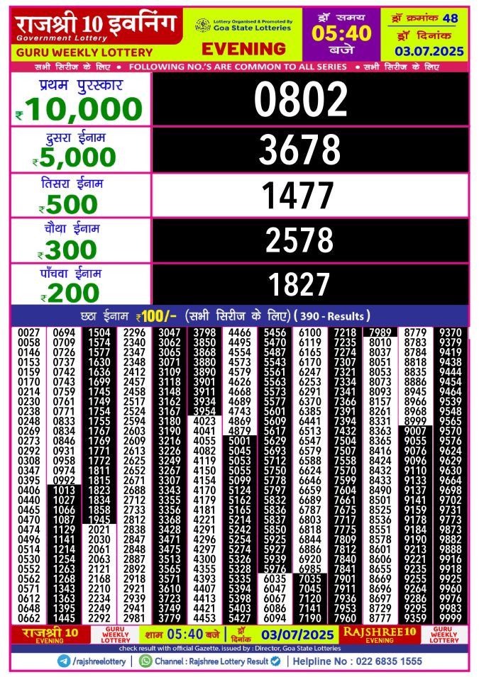 Rajshree Lottery Result Today