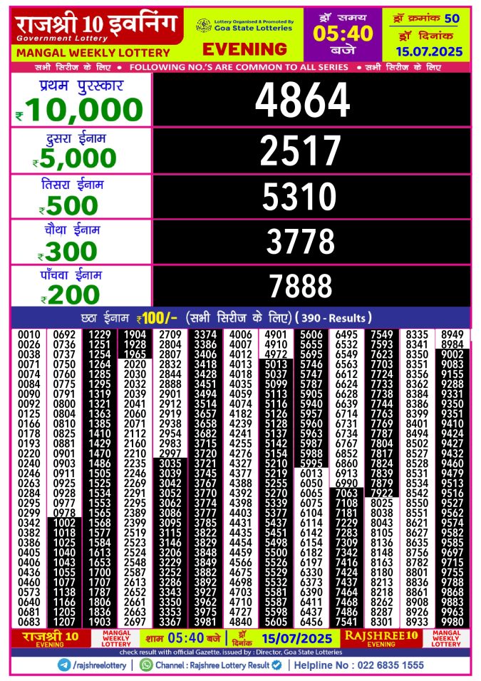 Rajshree Lottery Result Today