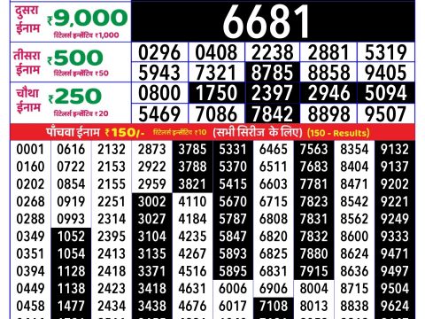Rajshree Lottery Result Today