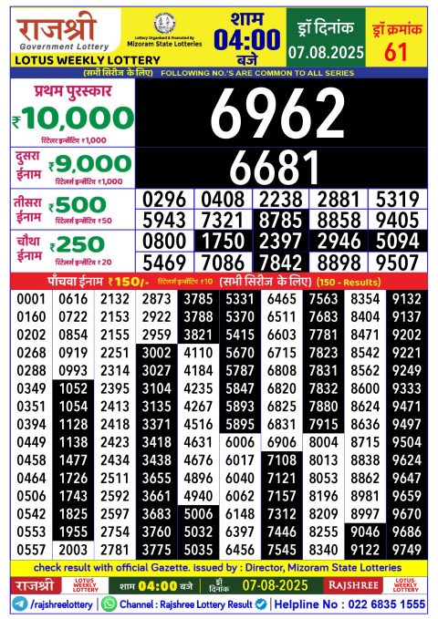 Rajshree Lottery Result Today