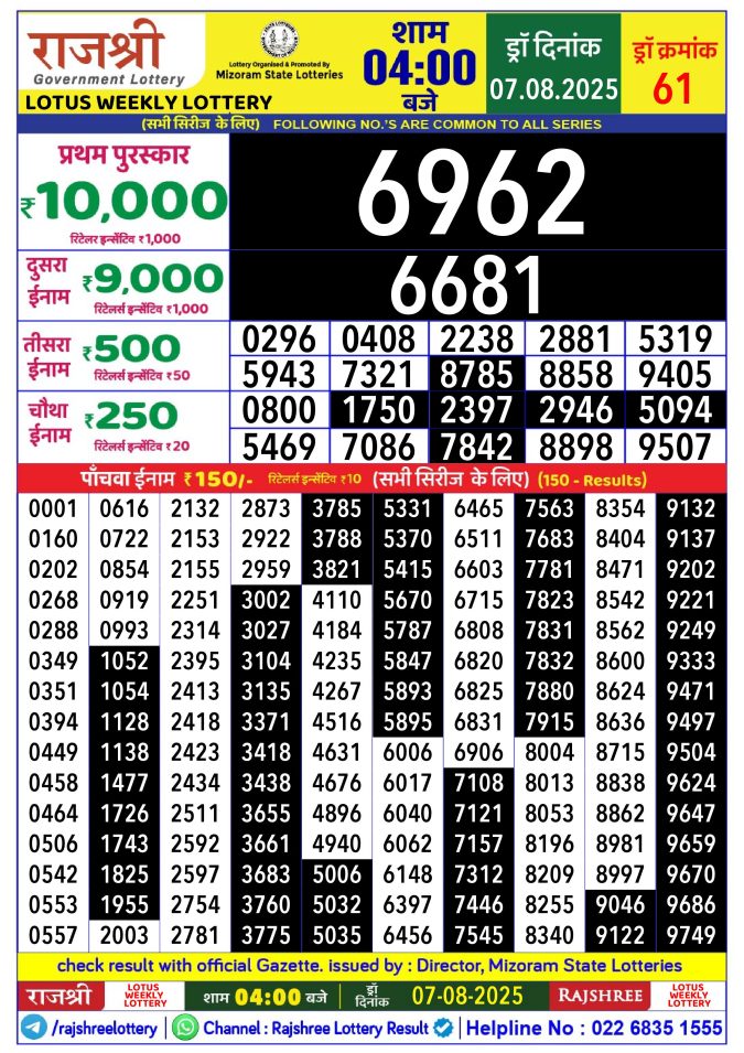 Rajshree Lottery Result Today