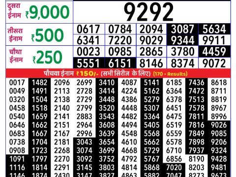 Rajshree Lottery Result Today