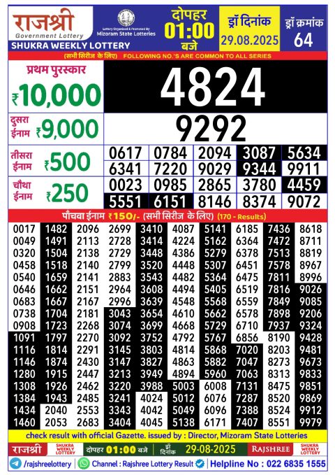 Rajshree Lottery Result Today