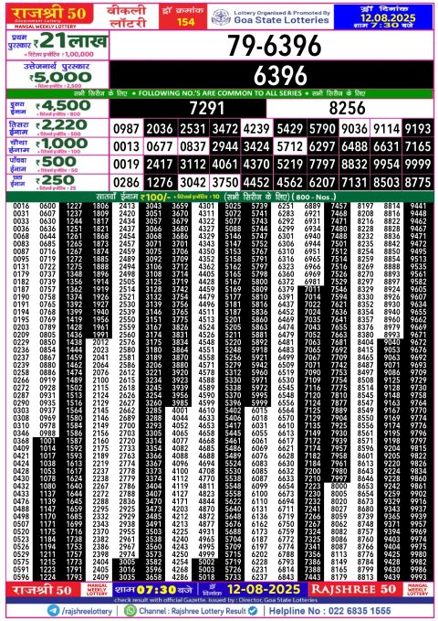 Rajshree Lottery Result Today