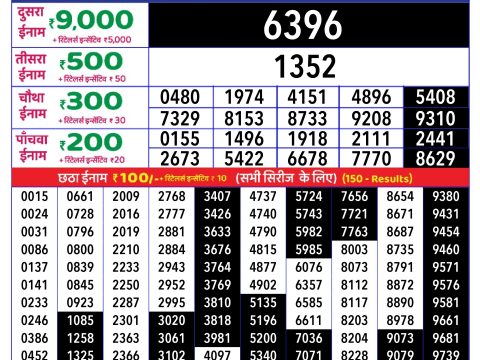 Rajshree Lottery Result Today