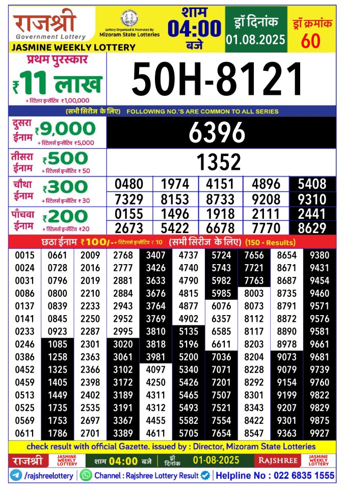 Rajshree Lottery Result Today
