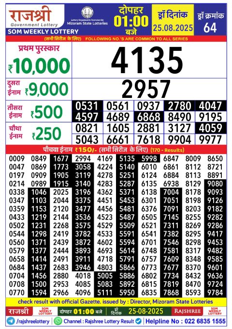Rajshree Lottery Result Today