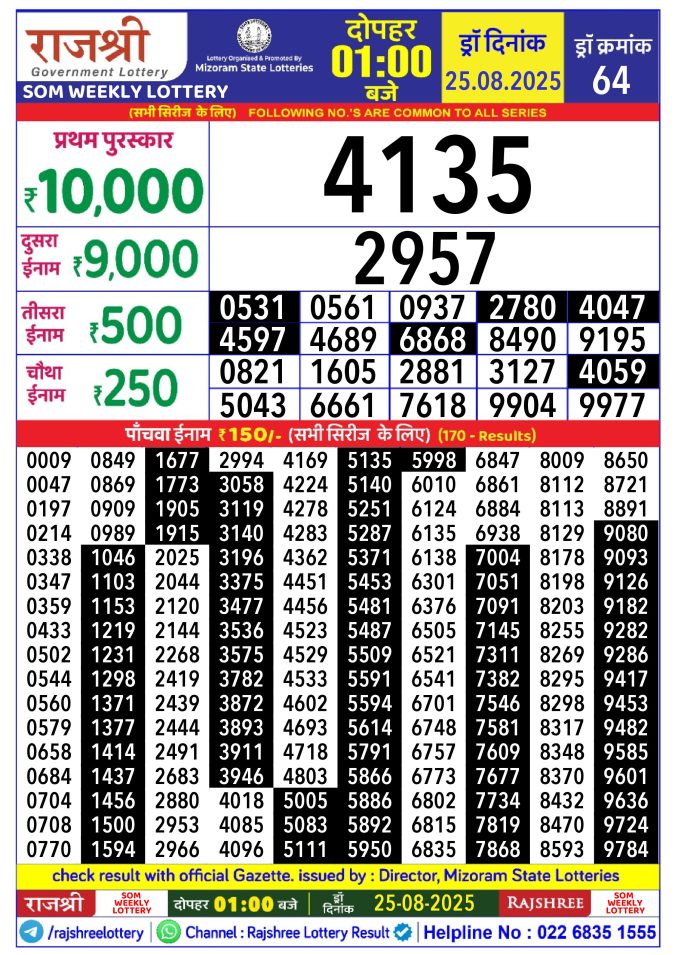 Rajshree Lottery Result Today