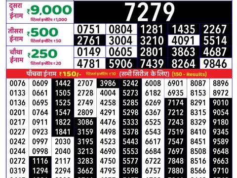 Rajshree Lottery Result Today