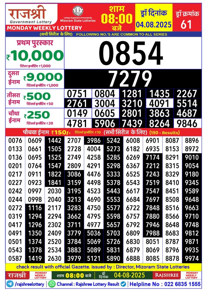 Rajshree Lottery Result Today