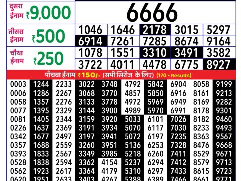 Rajshree Lottery Result Today