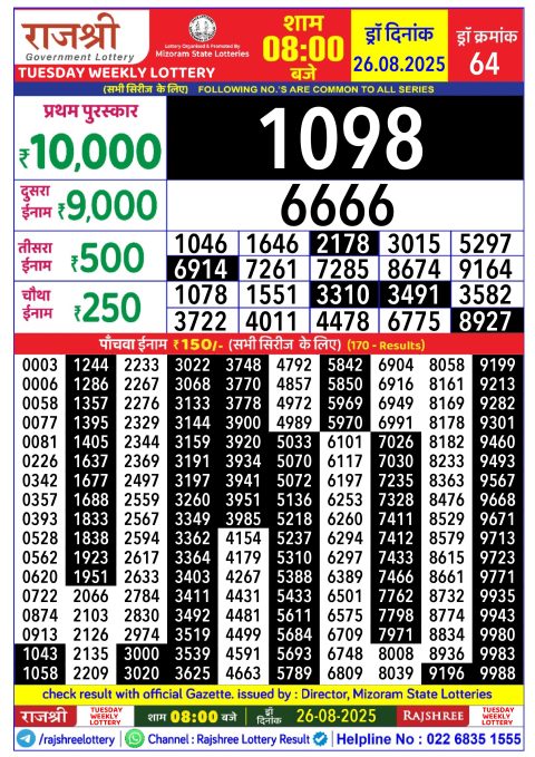 Rajshree Lottery Result Today