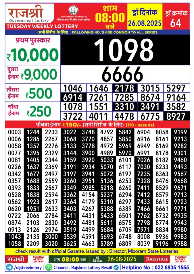 Rajshree Lottery Result Today