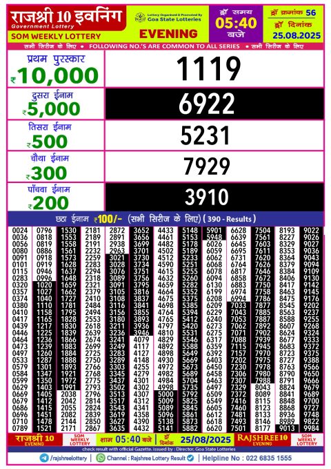 Rajshree Lottery Result Today