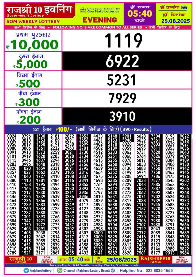 Rajshree Lottery Result Today