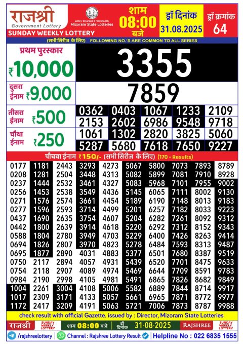 Rajshree Lottery Result Today