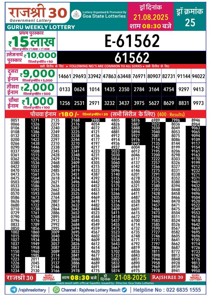 Rajshree Lottery Result Today